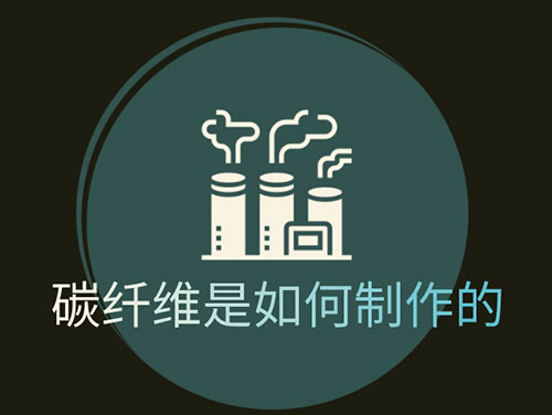 碳纖維是什么材料，怎么制作出來的